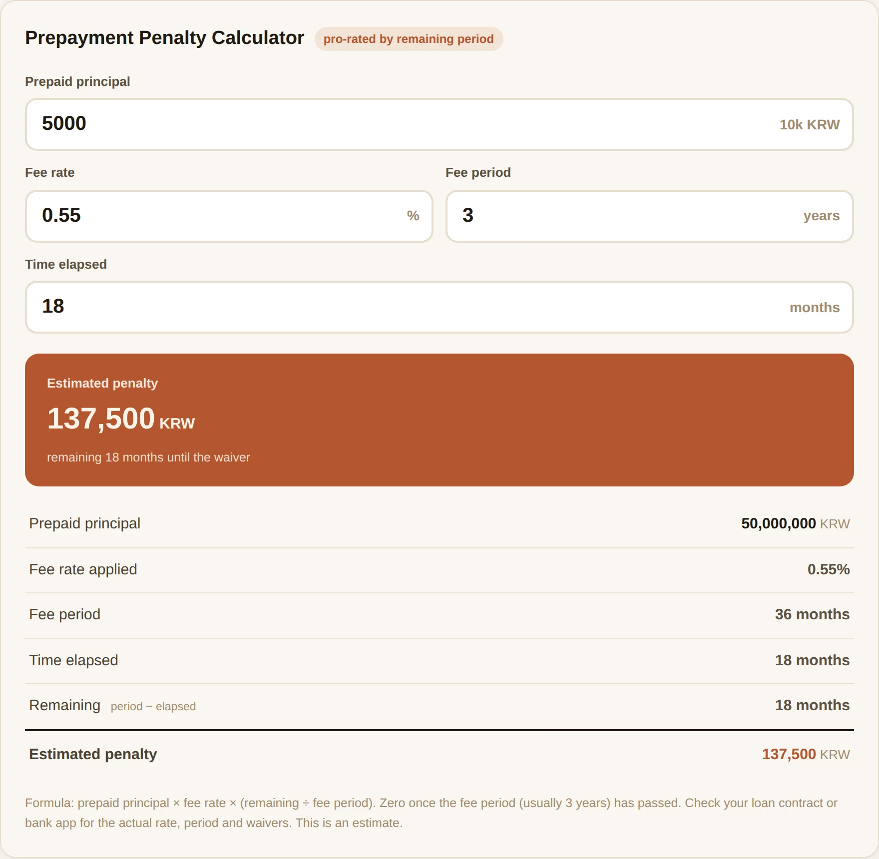 Calculator screen with 50 million won prepaid principal, 0.55 percent fee rate, 3-year fee period and 18 months elapsed, showing an estimated penalty of 137,500 won and 18 months remaining