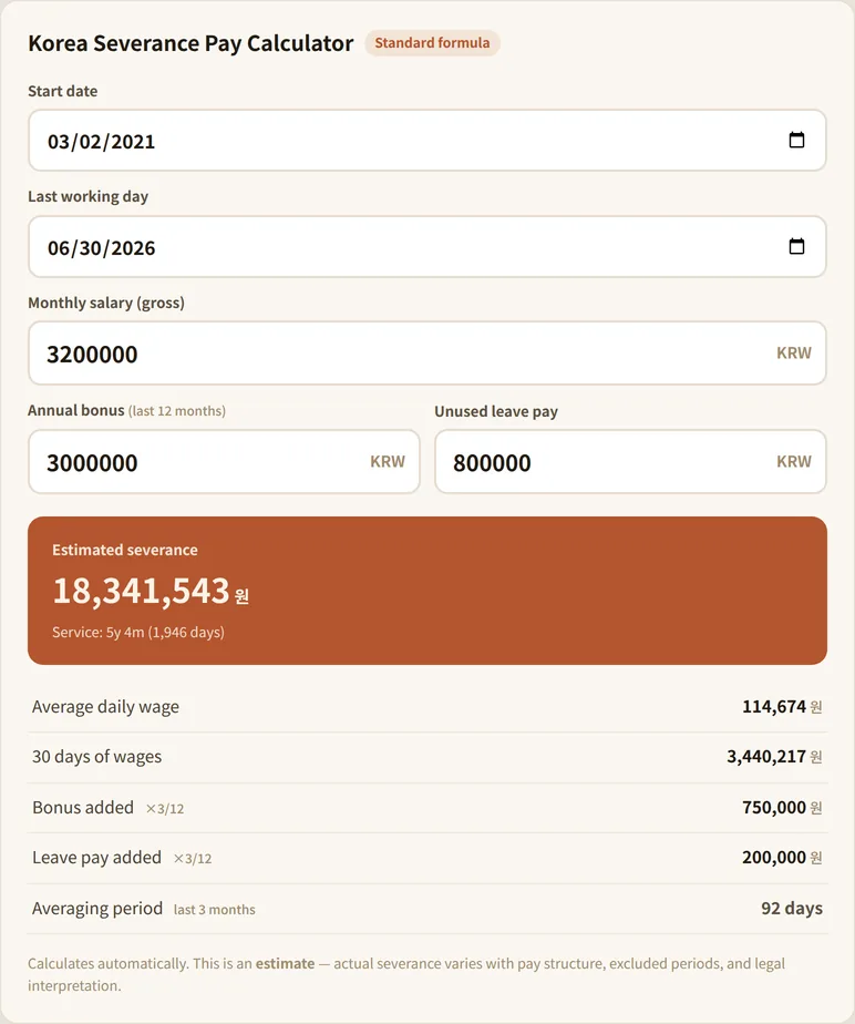 Korea severance calculator showing a start date of 03/02/2021, last working day 06/30/2026 and a monthly salary of 3,200,000 KRW producing an estimated severance of 18,341,543 won