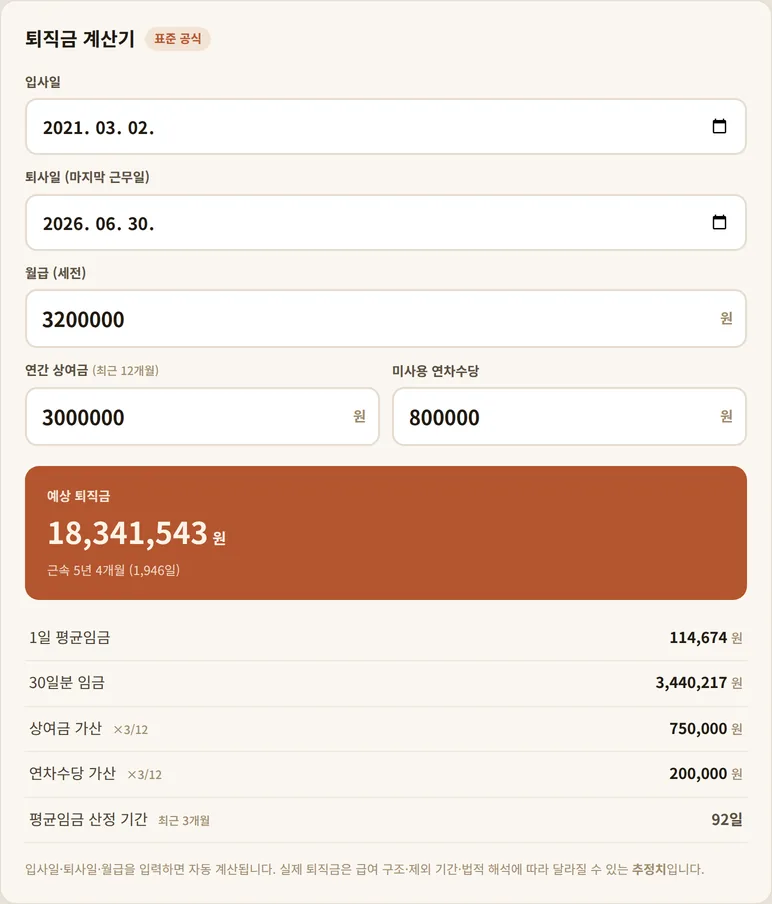 퇴직금 계산기에 입사일 2021년 3월 2일, 퇴사일 2026년 6월 30일, 월급 320만 원을 입력해 예상 퇴직금 18,341,543원이 계산된 화면